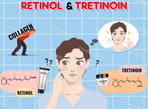 Nên dùng Retinol hay Tretinoin